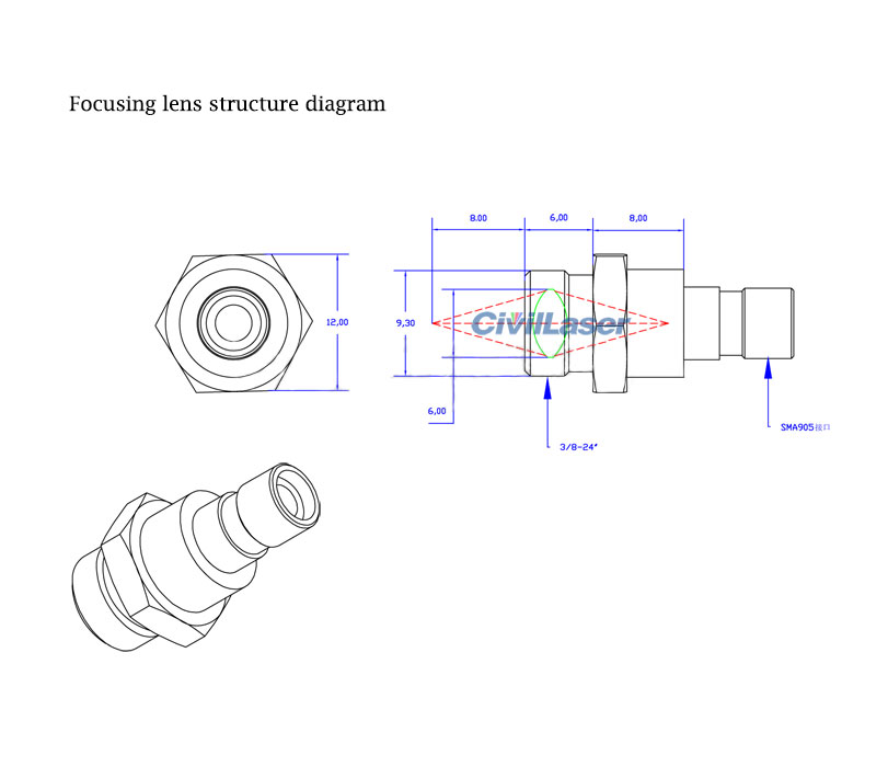 fiber lens